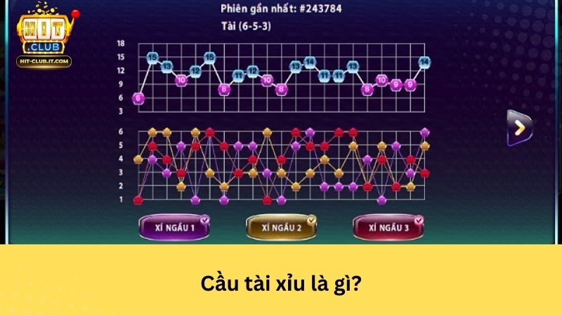 Cầu tài xỉu là gì?