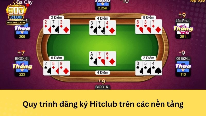 Quy trình đăng ký Hitclub trên các nền tảng