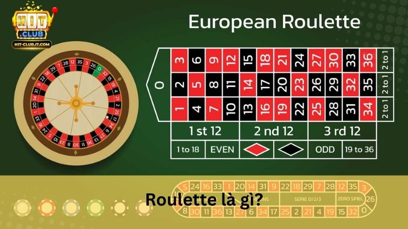 Roulette là gì?